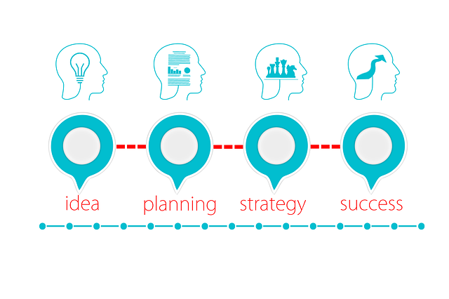 Business Management Software Business Management Software